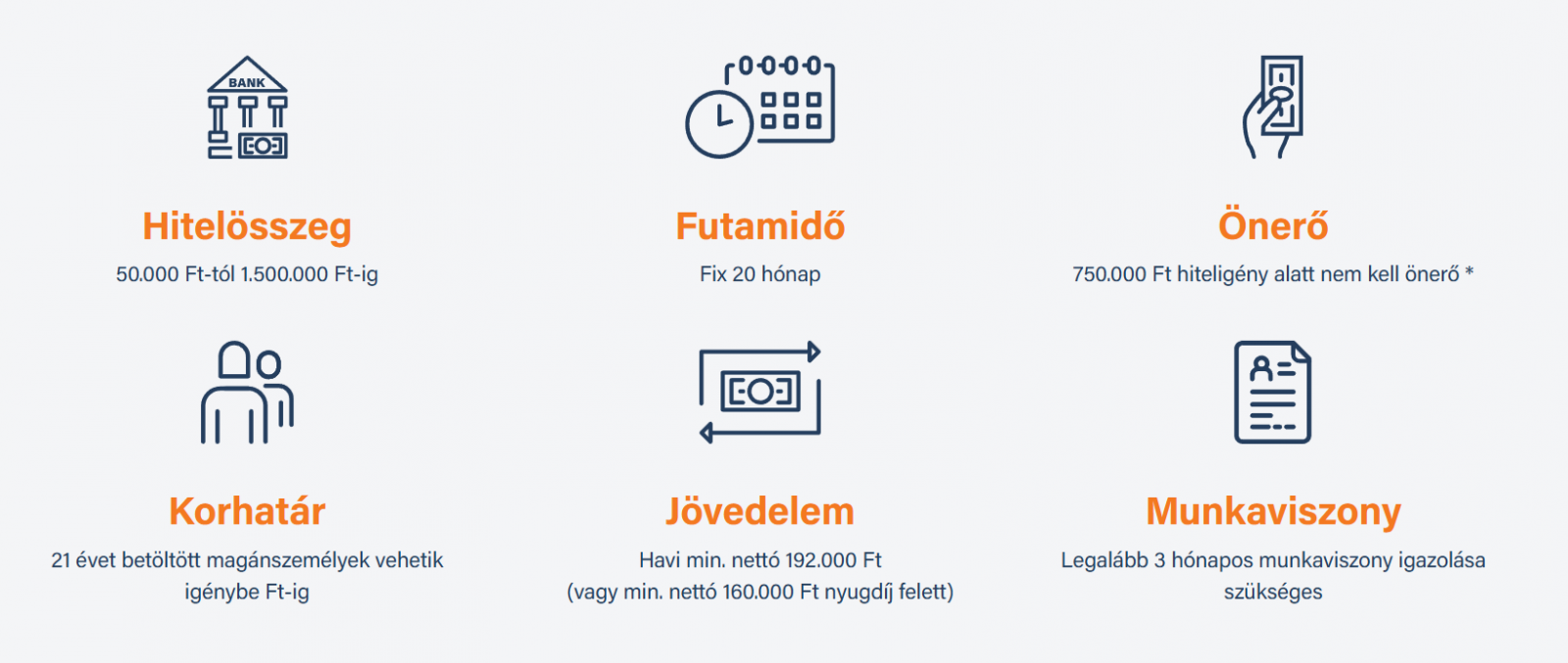 0% THM - vásároljon most, fizessen később!