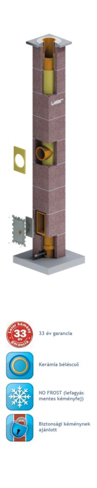 Leier SMART kéményrendszer