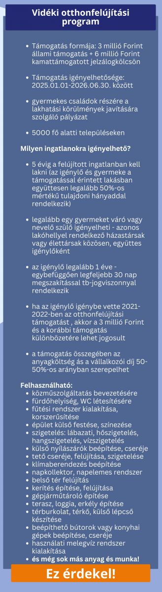 Vidéki Otthonfelújítási Program