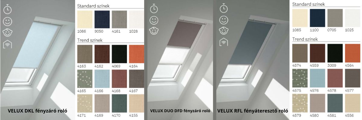 VELUX belső fényzáró és fényáteresztő rolók