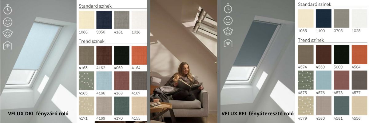 VELUX komfortcsomagok